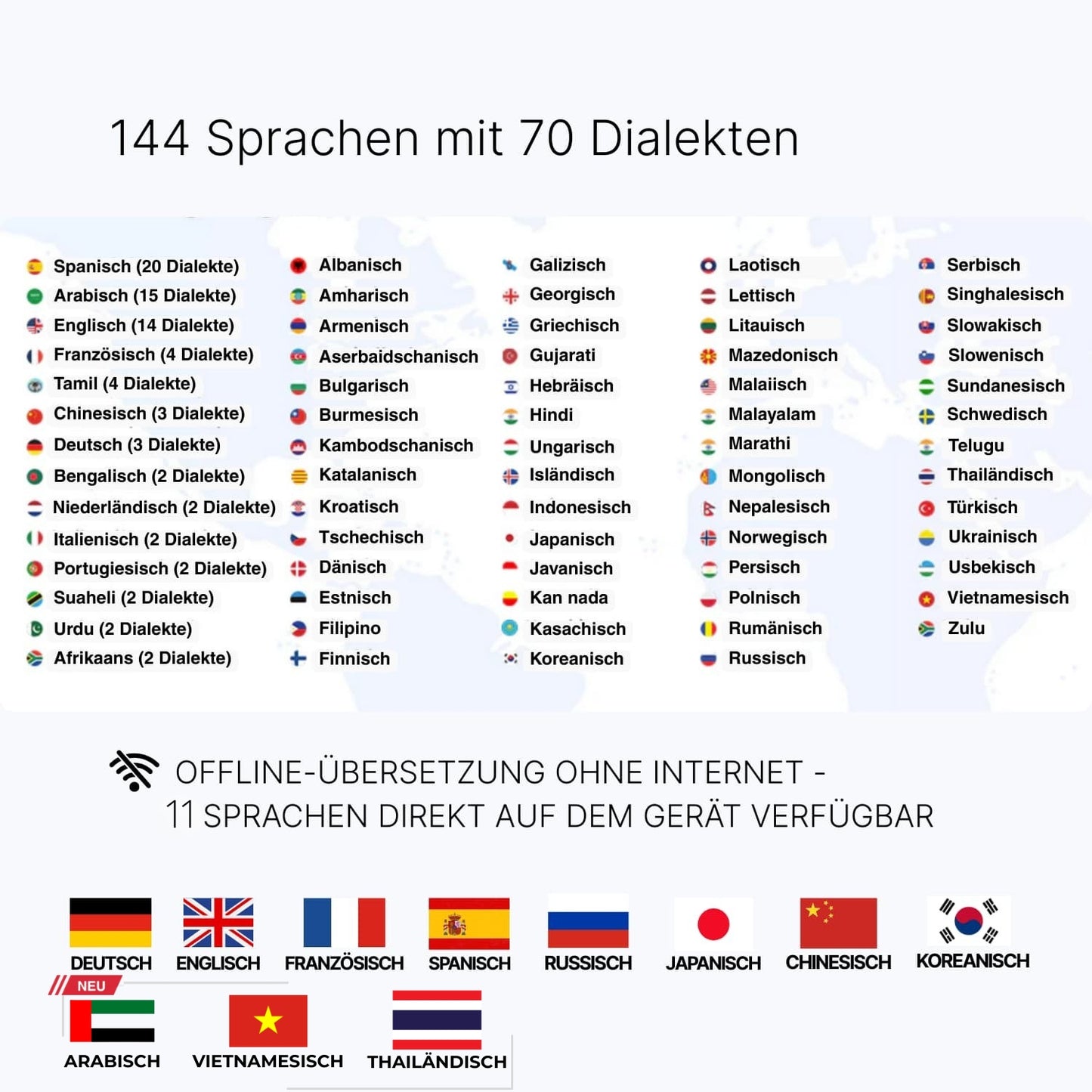 VISION ONE AI F56 PRO | Premium 3-in-1 Kopfhörer für Echtzeitübersetzung