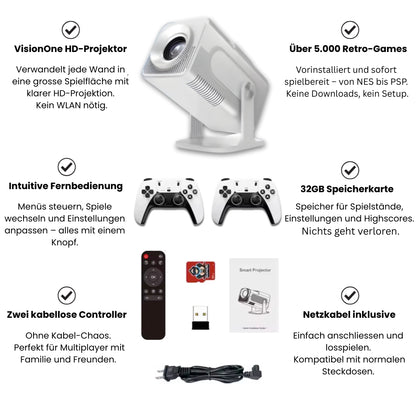 VISIONONE™ RetroStation